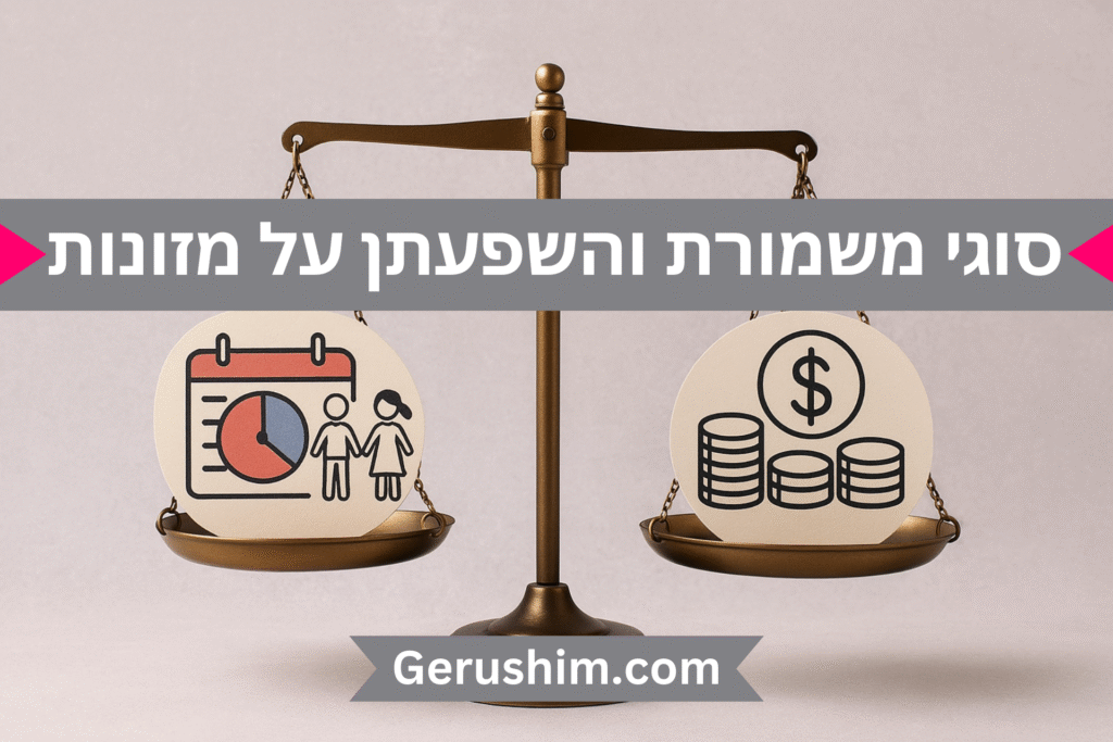 סוגי משמורת והשפעתן על מזונות