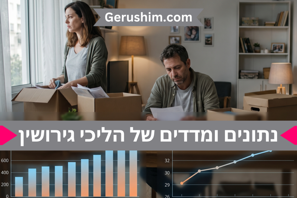 נתונים ומדדים של הליכי גירושין